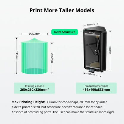 Ultra High-Speed Delta 3D Printer with Auto Leveling