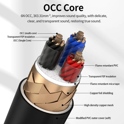 6N OCC Amplifier Power Cable High-Power 1m