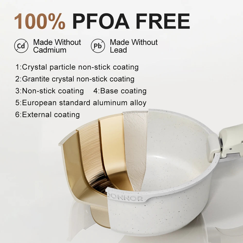 White Non-Stick Die Cast Aluminium Cookware Pot Set