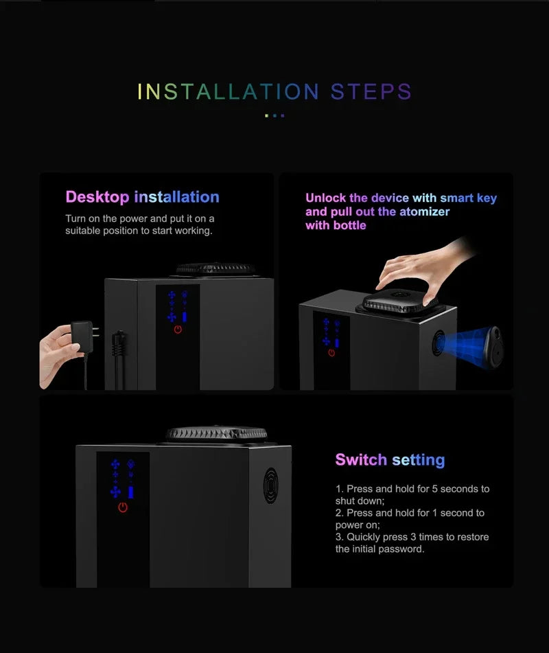 Bluetooth App-Controlled Wall-Mounted HVAC Scent Machine