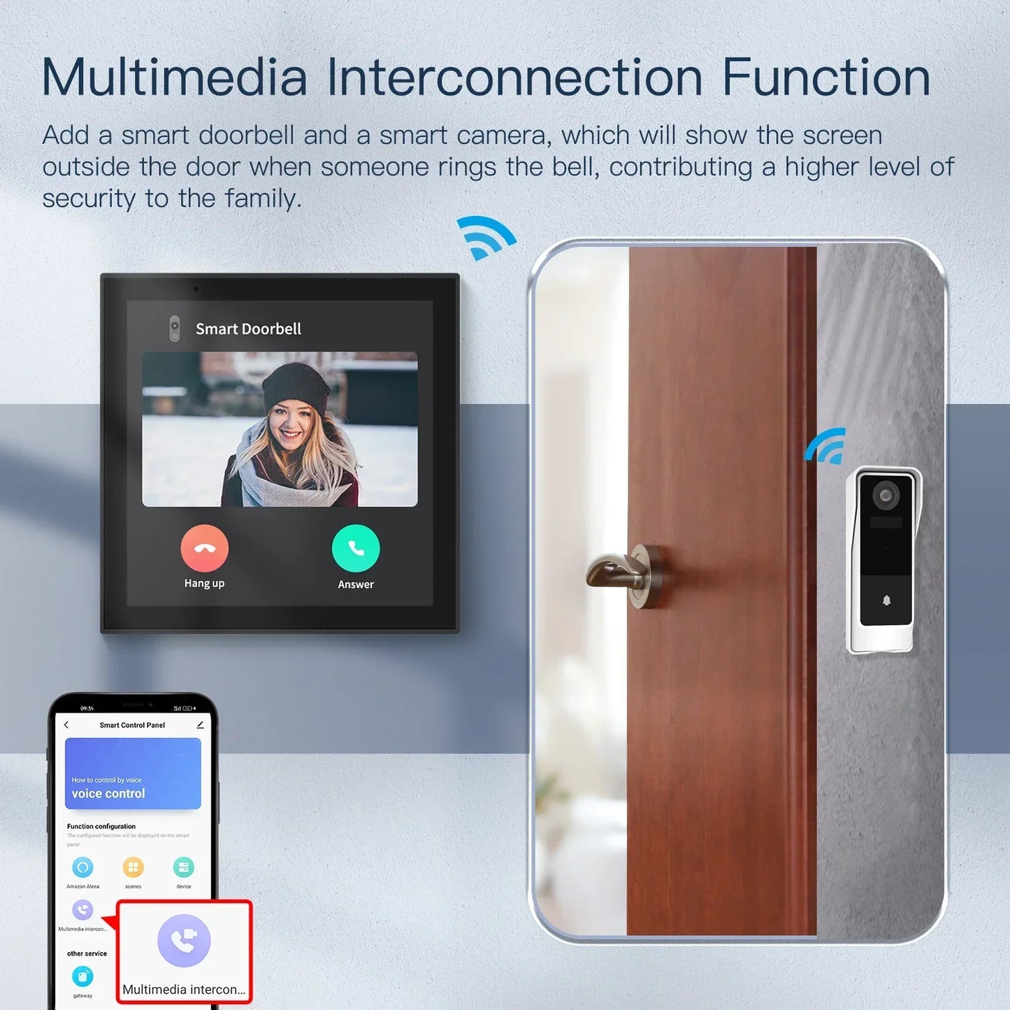 4 Inch Smart Touch Control Panel with Alexa and ZigBee
