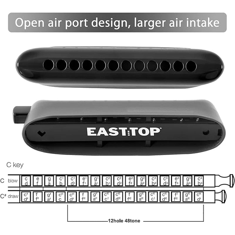 12 Hole Chromatic Harmonica Key of C Black