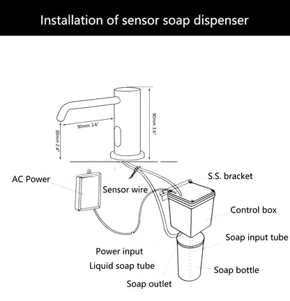 Touchless Soap Dispenser Smart Automatic Kitchen Sanitizer
