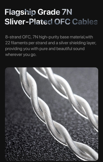 Hybrid HiFi Wired Earphones 1DD+2BA with OFC Cable