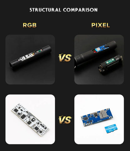 Luke EP6 Pixel Metal Hilt Lightsaber for Cosplay