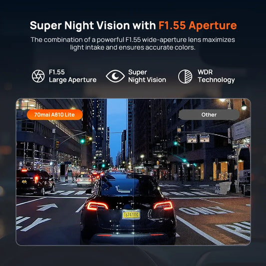 Dual Channel 4K Car DVR 4G Compatible GPS HDR