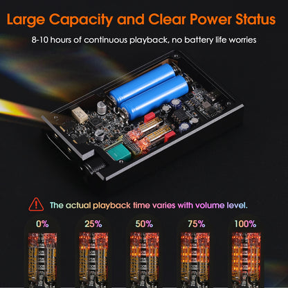 P10 PRO HiFi Tube Headphone Amplifier USB-C Powered