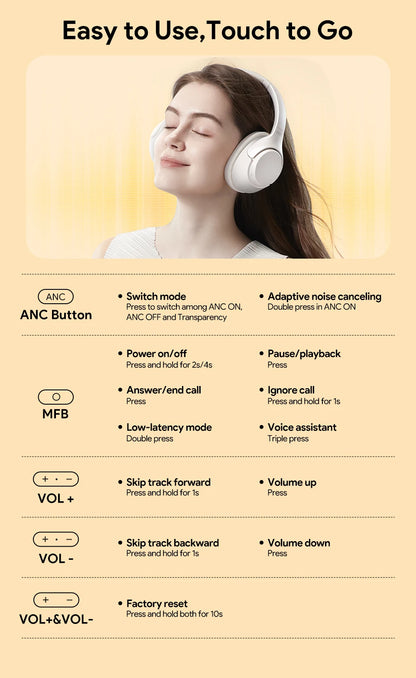 Wireless Over-Ear Headphones with ANC and 60H Battery