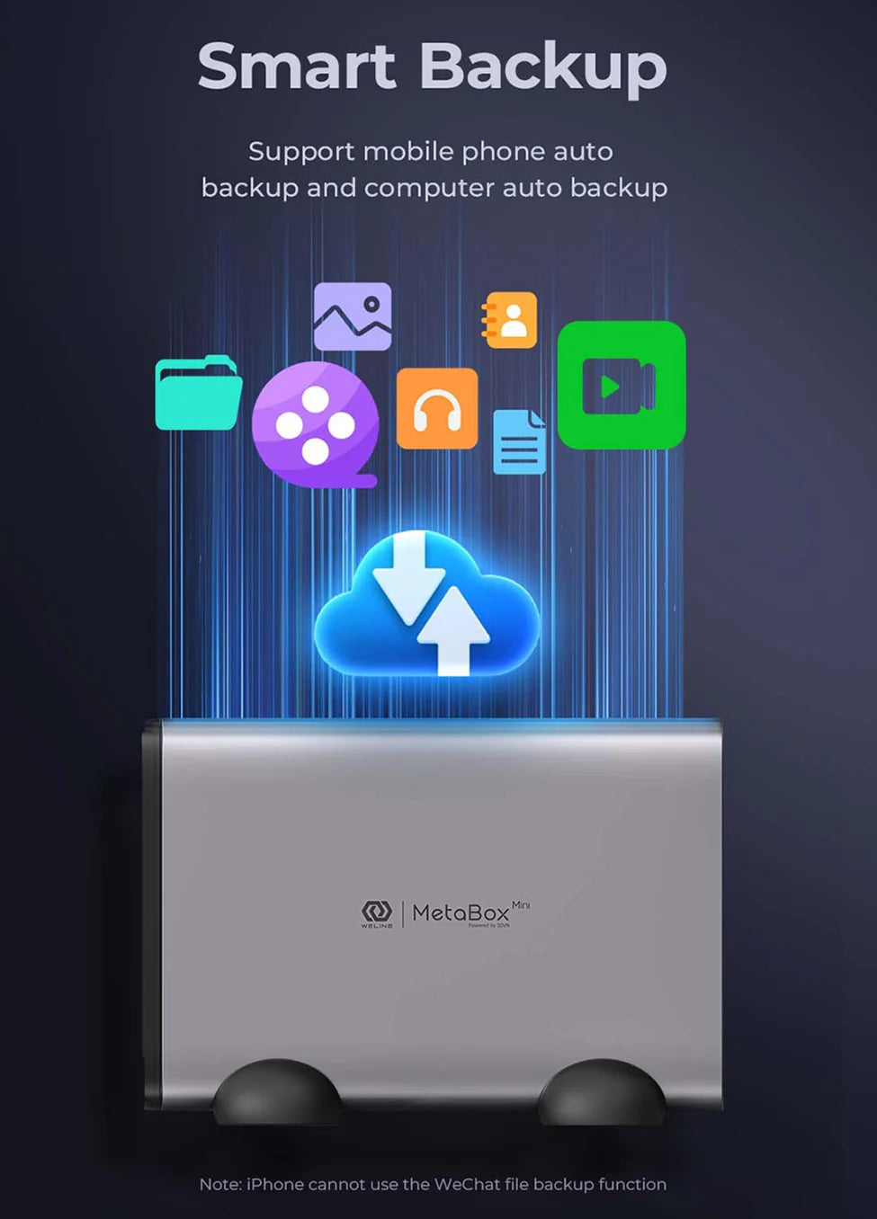 Cloud Server NAS Case with App Control and Backup Support