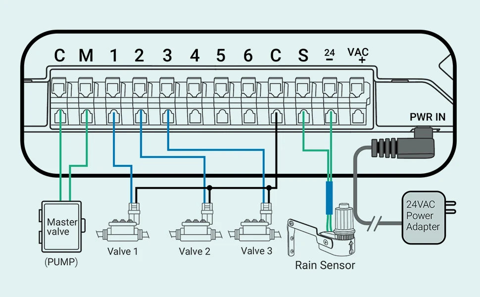 WiFi Smart Sprinkler Controller 6-Zone with LCD Display