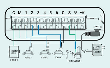 WiFi Smart Sprinkler Controller 6-Zone with LCD Display