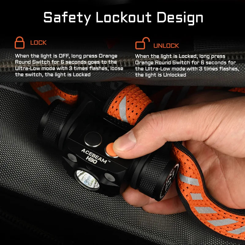 USB-C Rechargeable Headlamp 4000LM Red Green 5000K