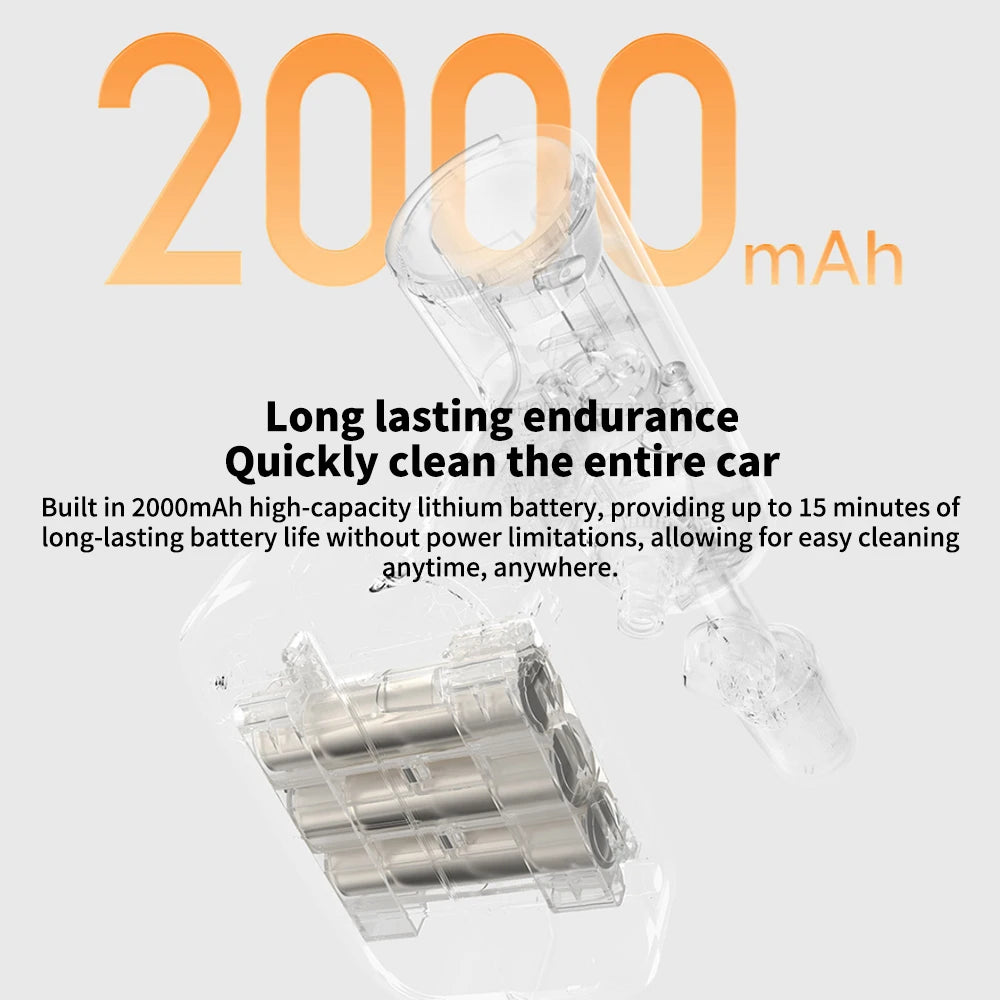 Wireless Car Washer 160L/h High Pressure Portable Cleaner