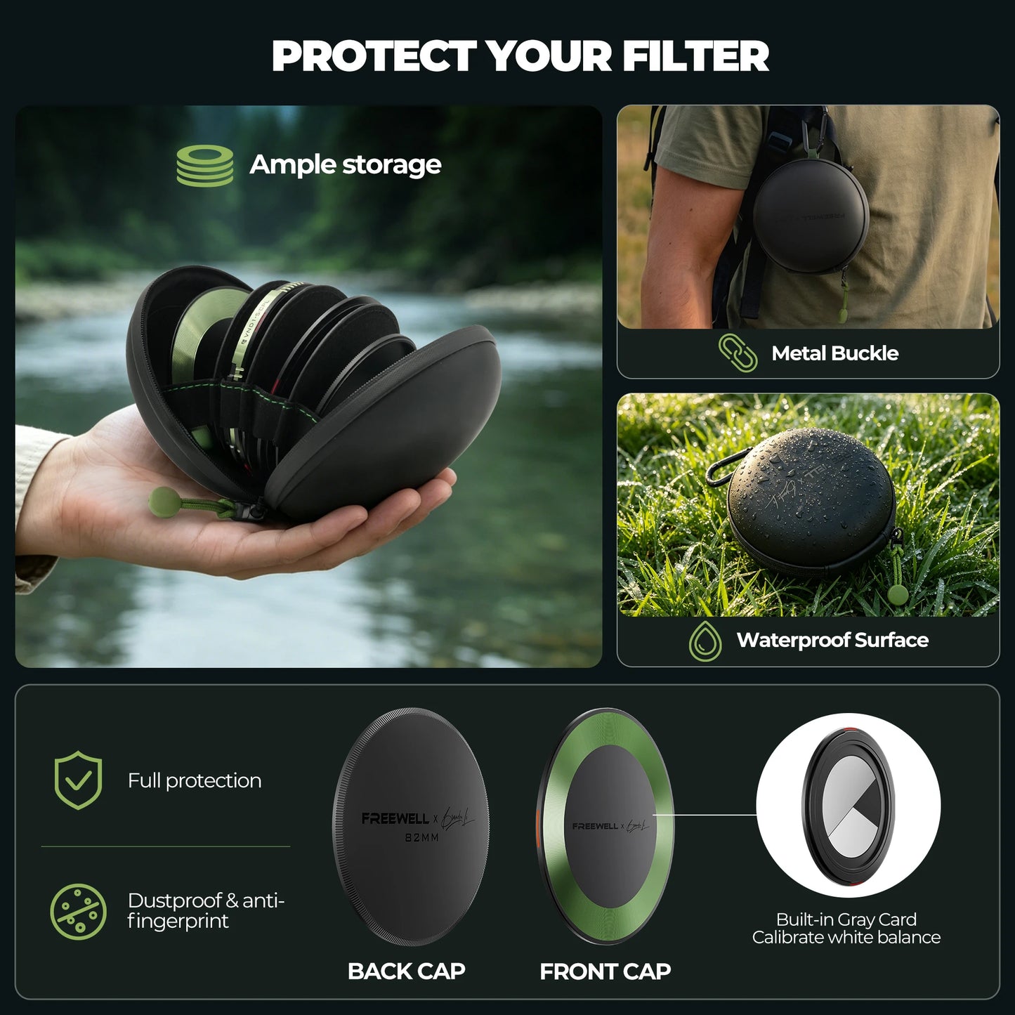 82mm Variable ND CPL Cine Pro Filter Kit 1-10 Stops
