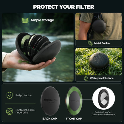 82mm Variable ND CPL Cine Pro Filter Kit 1-10 Stops