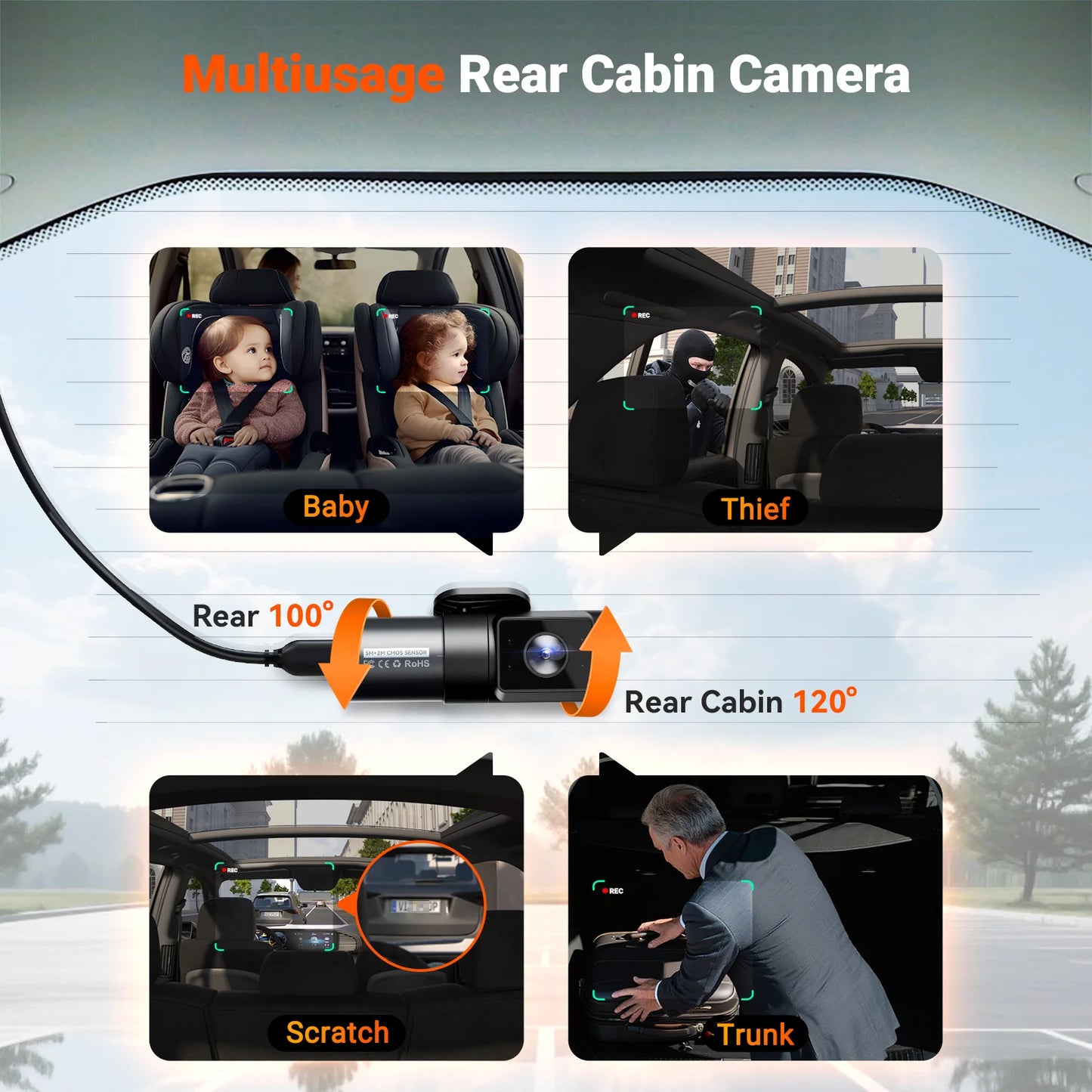 1TB 4 Channel Dash Cam with 360 Degree STARVIS 2