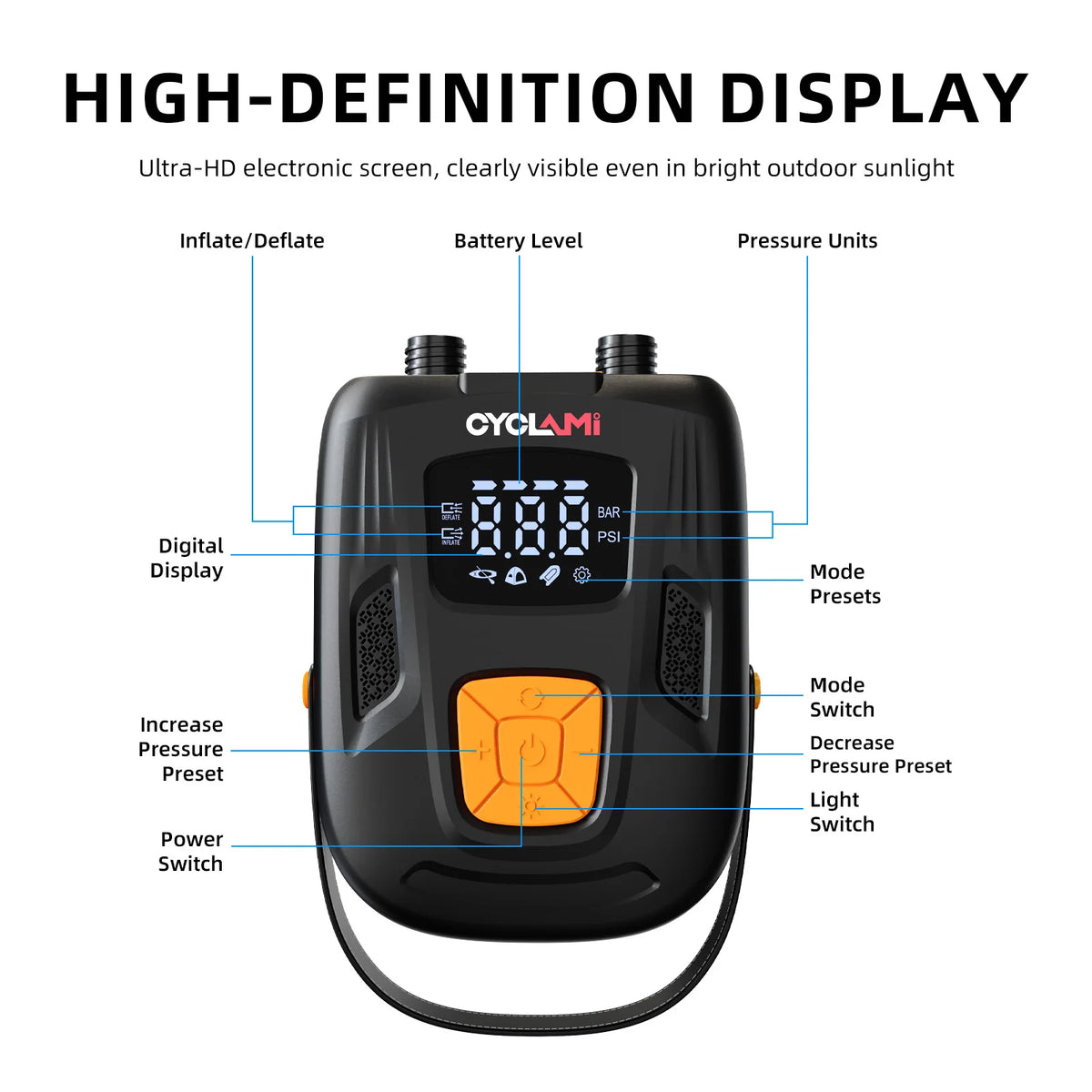 12000mAh Rechargeable SUP Air Pump 20PSI Inflator