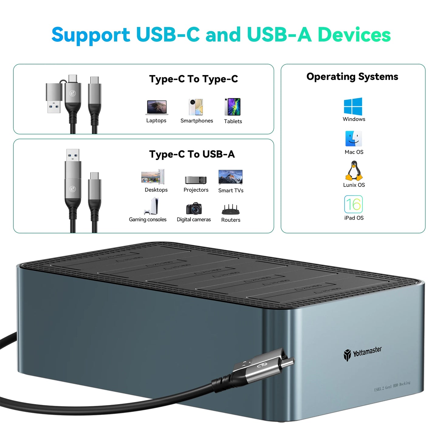 4-Bay SATA to USB 3.0 Hard Drive Dock for SSD HDD