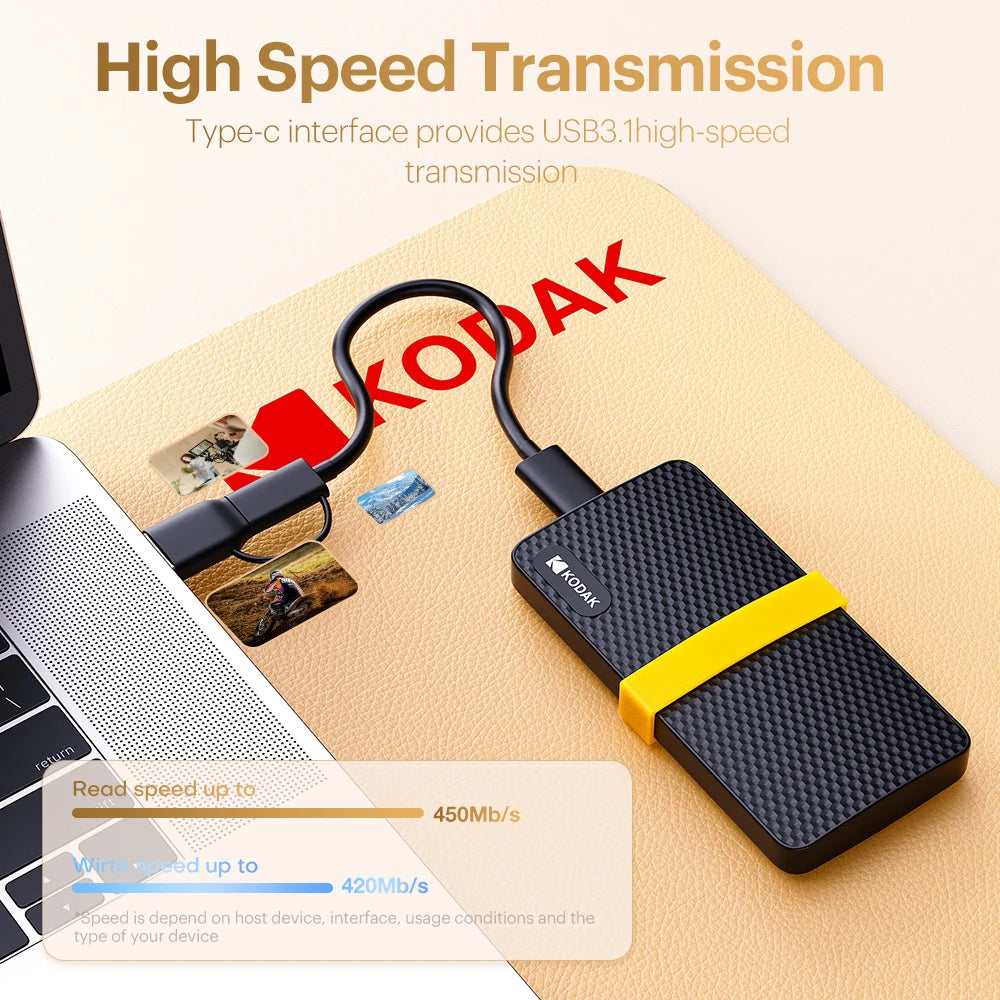 Portable 1TB External SSD USB 3.1 for Laptop PC PS4