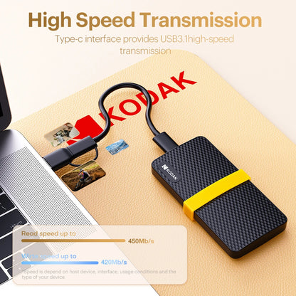 Portable 1TB External SSD USB 3.1 for Laptop PC PS4