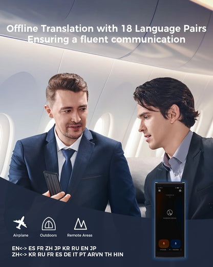 Portable Real-Time Language Translator Device Blue