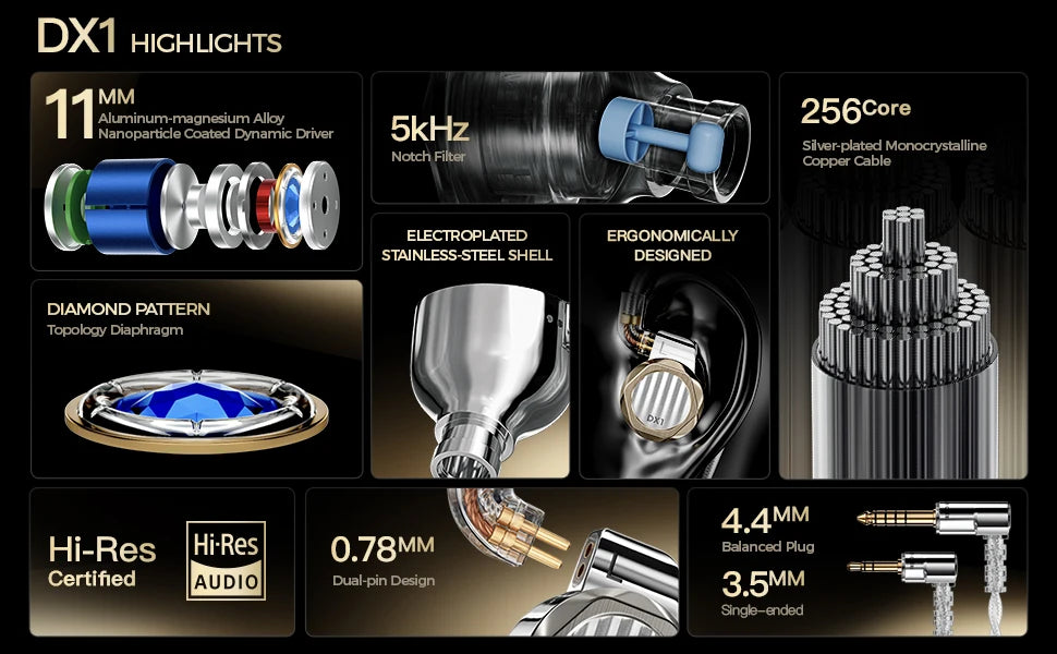 3.5mm HiFi In Ear Earphones with Detachable Cable