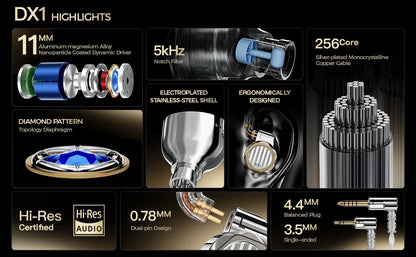 3.5mm HiFi In Ear Earphones with Detachable Cable