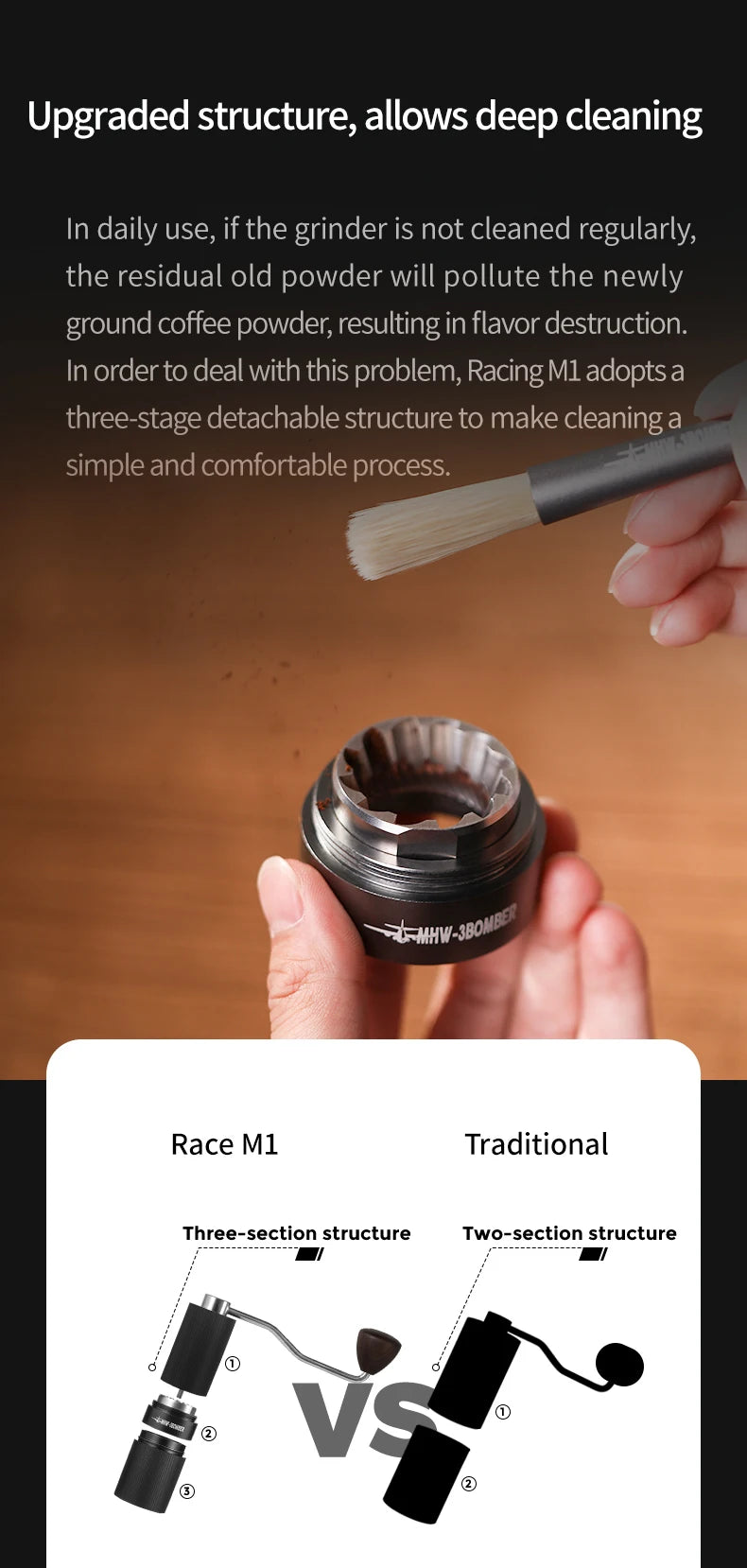 Portable Manual Coffee Grinder with Adjustable Grind Control