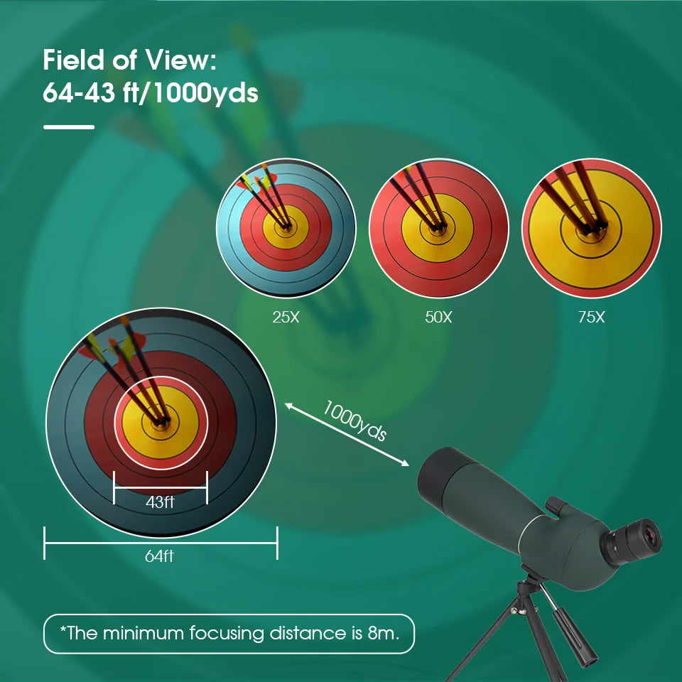 Portable 15-45x50 Zoom Spotting Scope with Phone Adapter