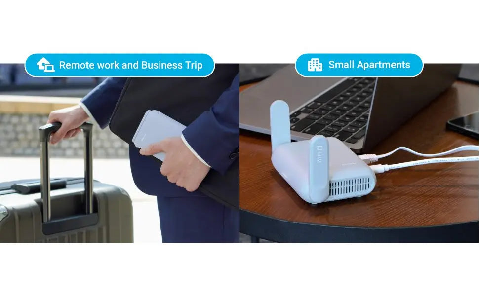 Portable Wi-Fi 6 Travel Router with Gigabit Speed