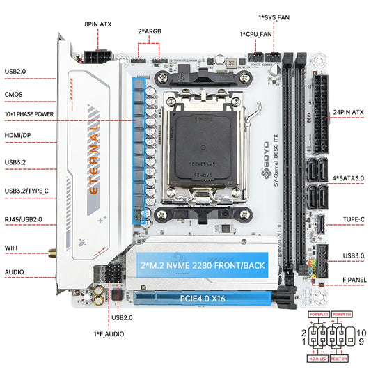 B650 ITX Gaming Motherboard DDR5 PCIe 5.0 WiFi