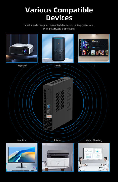 Intel i7 Mini PC with 8GB RAM 256GB Storage