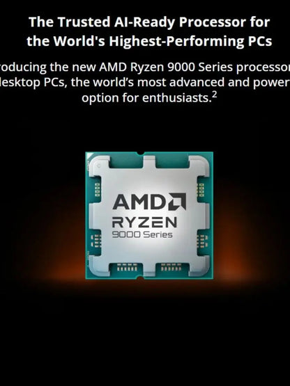 Ryzen 5 9600X 6-Core 5.4GHz AM5 Gaming CPU