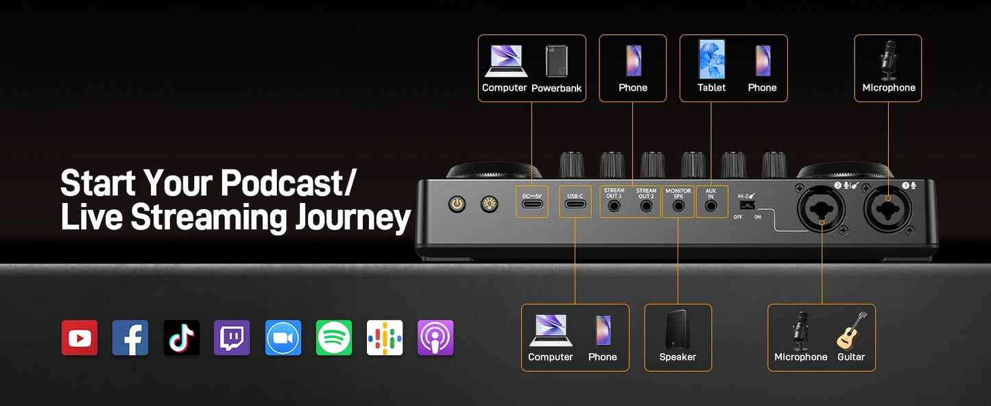 AME2 Compact Podcast Mixer with Pro Preamp Support