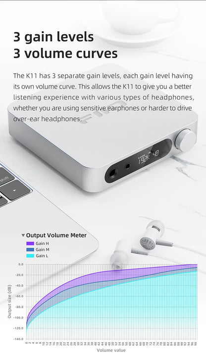 HiFi USB DAC Headphone Amplifier with Balanced Output Silver