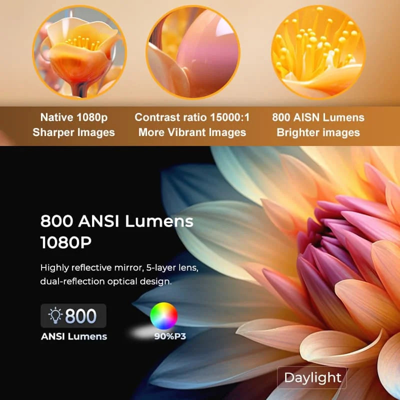 Smart 4K Home Cinema Projector with 360 Degree Viewing
