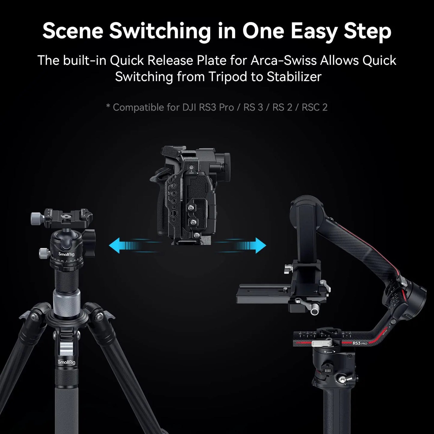 Camera Cage Kit Panasonic LUMIX S5 II with Arca Plate