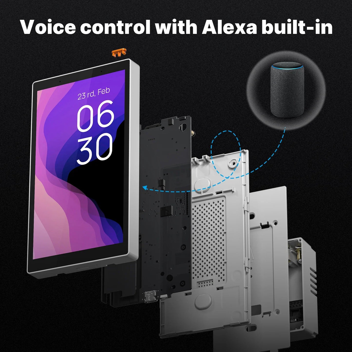 Smart Home Touch Panel 5" with Voice & Scene Control