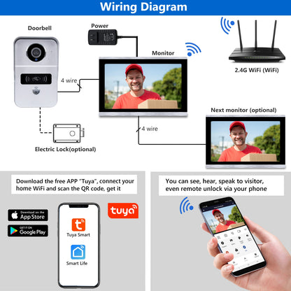 10" Smart Video Doorbell with 1080p Touchscreen & WiFi
