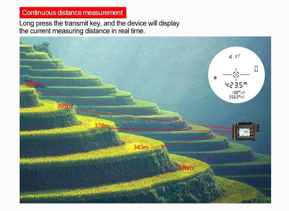 Laser Rangefinder Distance Meter with LCD Display