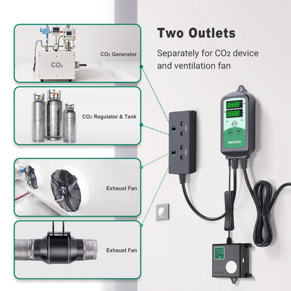 Indoor Greenhouse CO2 Controller Monitor with Dual Power Sockets