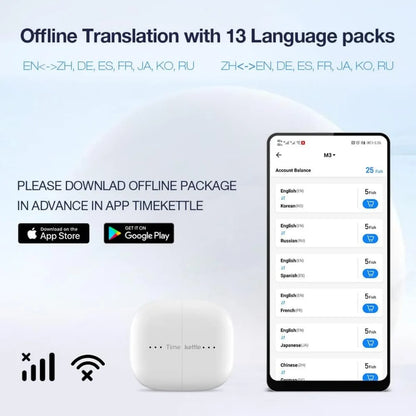 Smart Bluetooth Translator Earbuds with Real-Time Online Mode