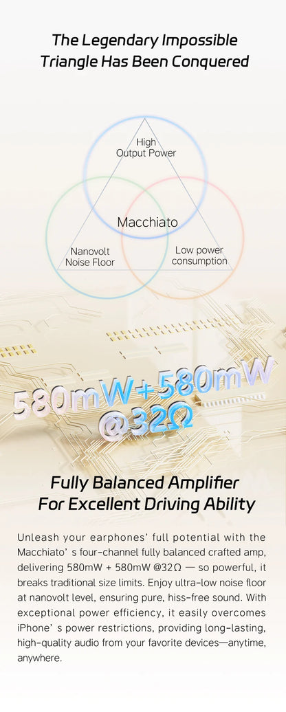 Portable USB DAC Headphone Amplifier Hi-Res Audio