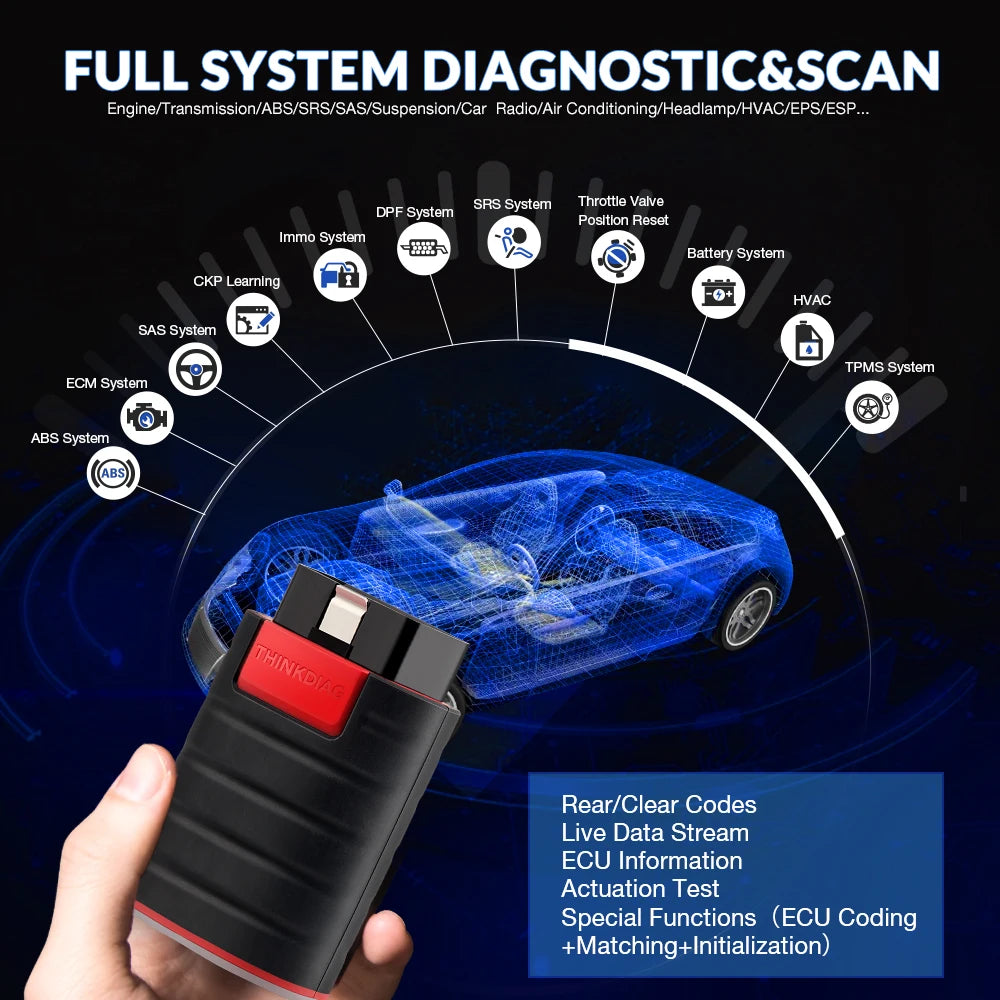 OBD2 Diagnostic Tool Hot Version with Cable 16 Resets