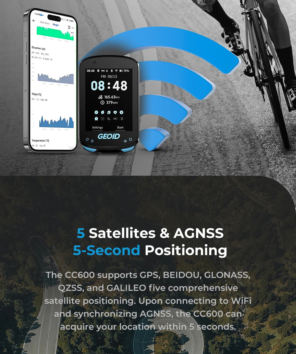 GPS Bike Computer Set with Navigation Color Screen and WiFi