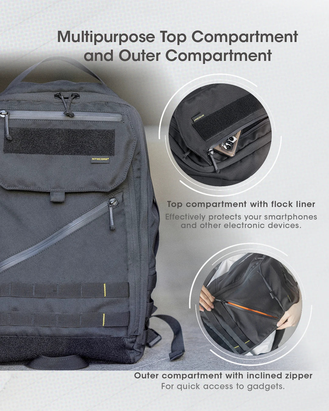 23L Waterproof Commuter Backpack for Laptop & Travel