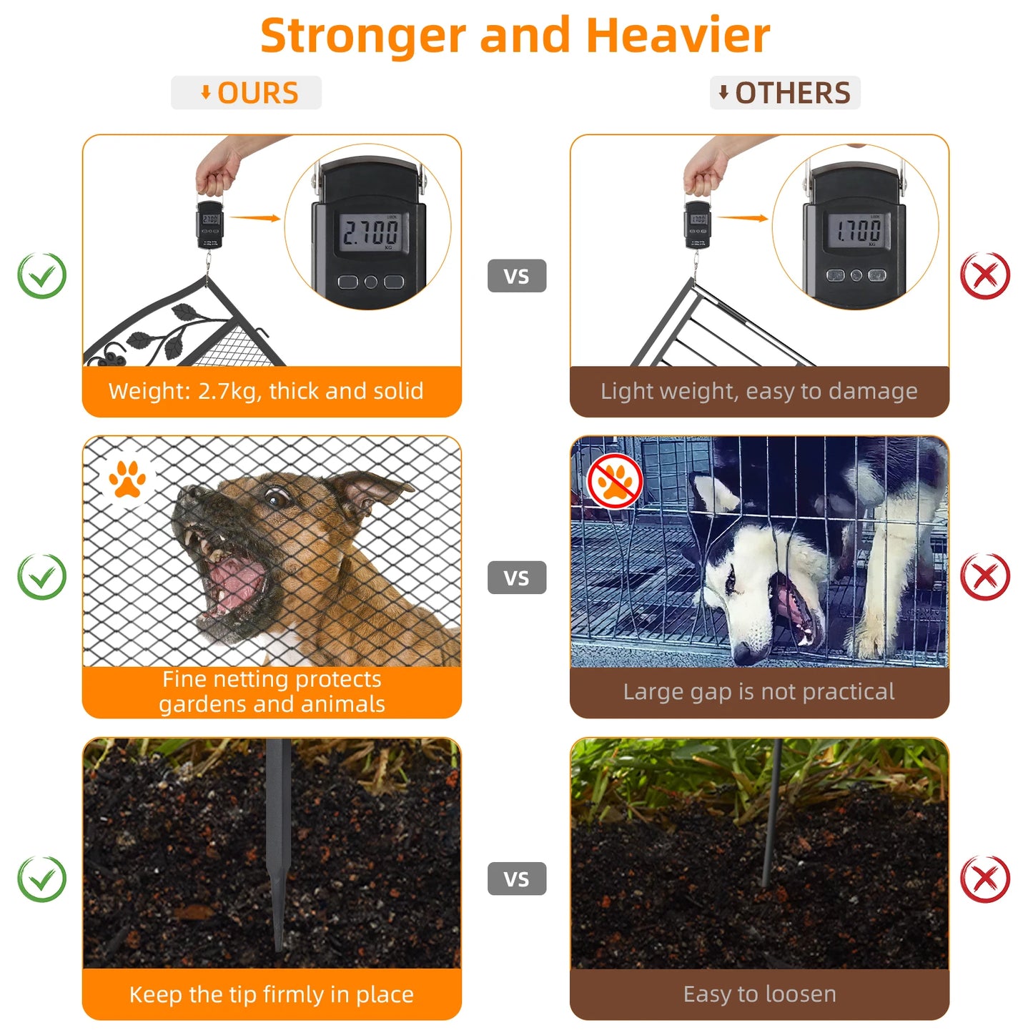 Portable Metal Pet Fence Barrier 5 Panel Safety Latch