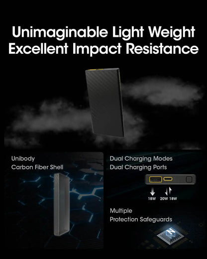 20000mAh Large Capacity Waterproof Carbon Fiber Power Bank