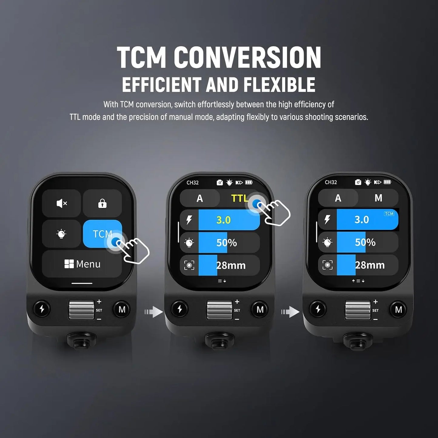 TTL Wireless Flash Trigger for Sony Mirrorless Cameras