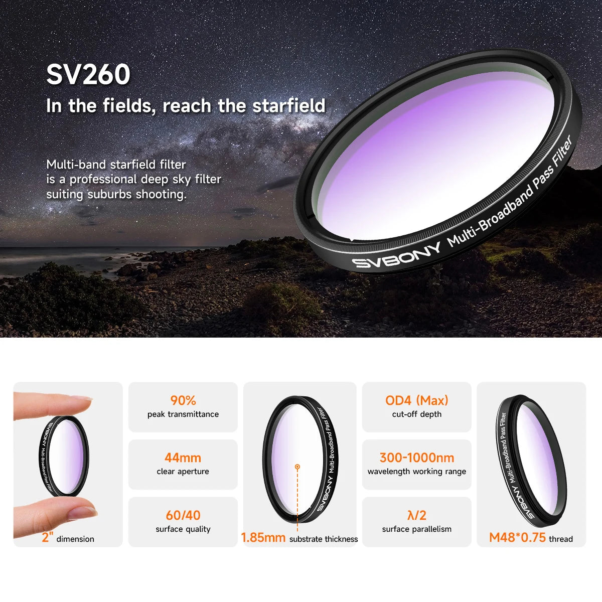 2" Multi-Bandpass Telescope Filter for Galaxy Photography